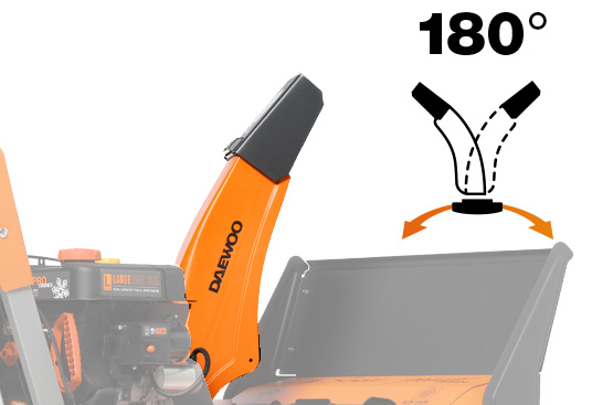 Изменение угла выброса на 180 градусов дает возможность мгновенно изменять направление и дальность выброса снега непосредственно с панели оператора.